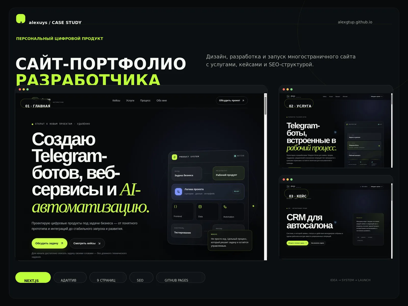 Многостраничный сайт-портфолио Alexuys